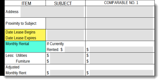 Single Family form detail for Calculating Short Term Rental income.
