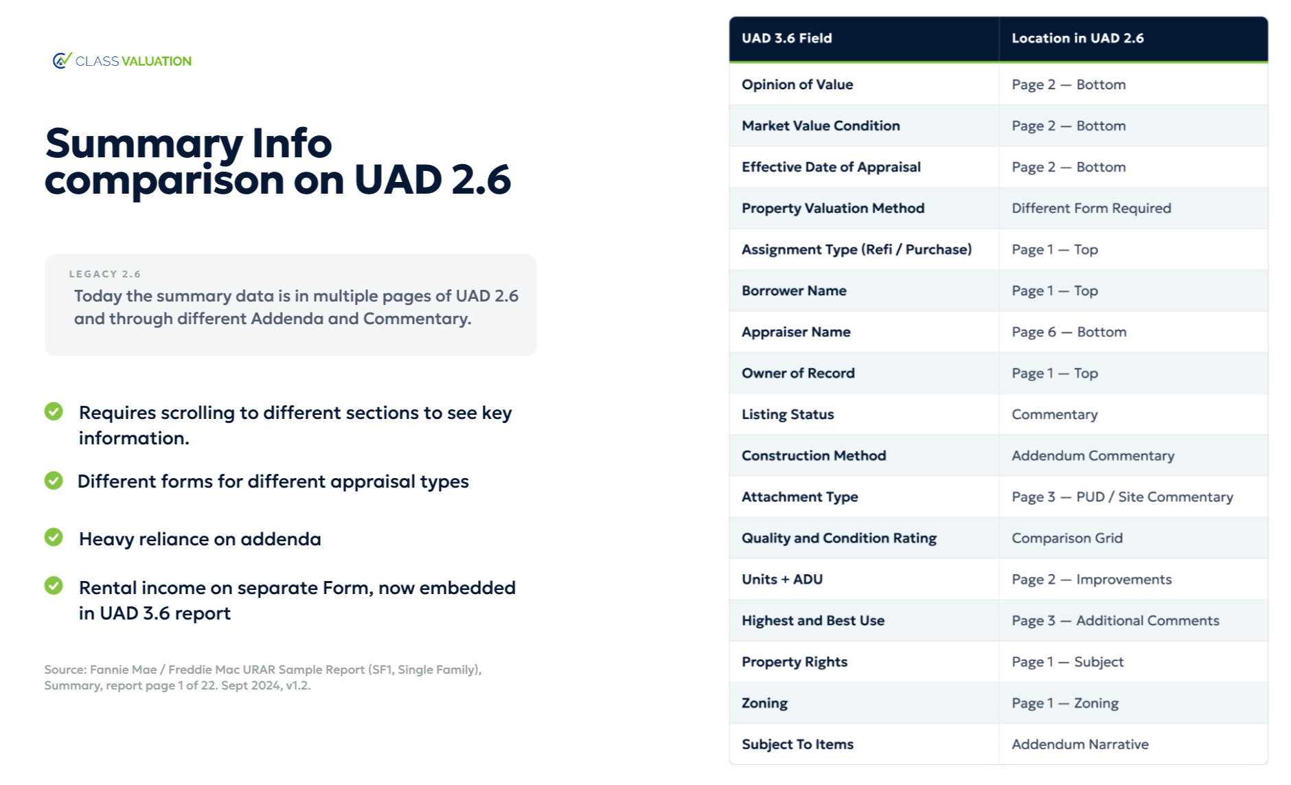 uad 3.6 vs uad 2.6