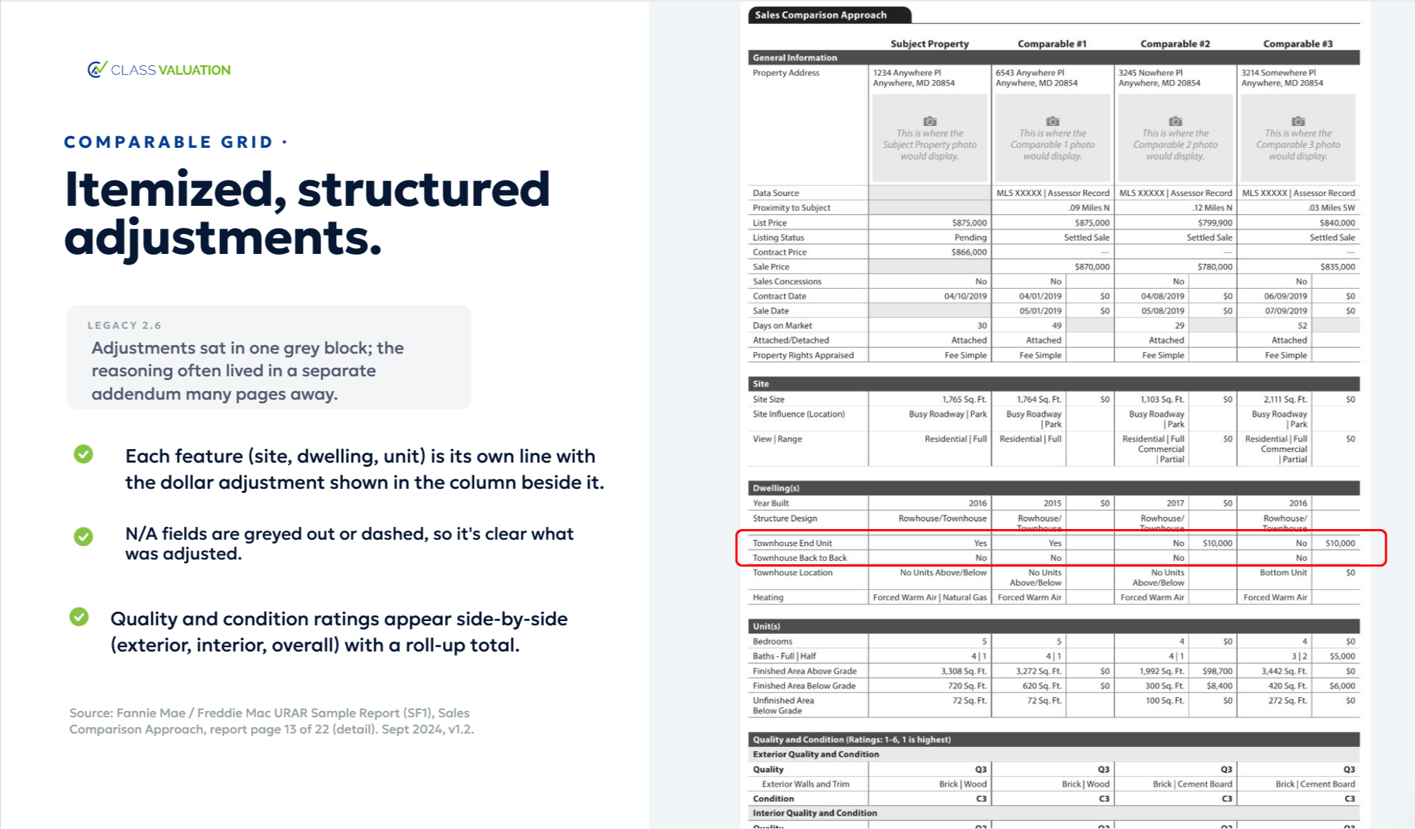 uad 3.6 form changes